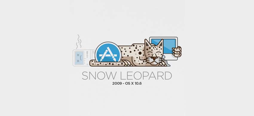 MacOSX Snow Leopard 2009