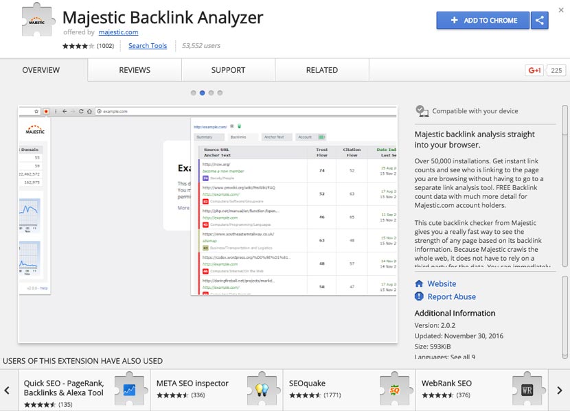 Majestic Backlink Analyzer Extensión SEO para Chrome