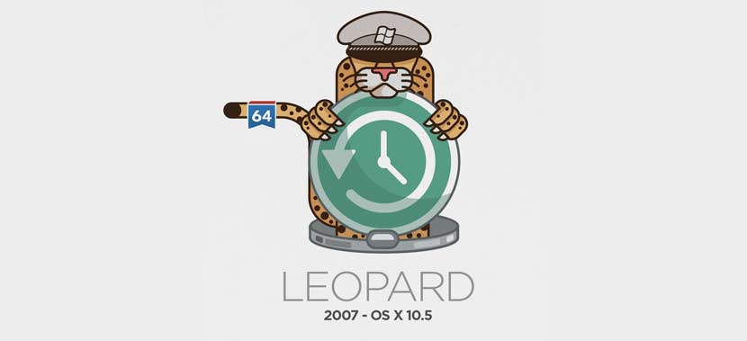 Mac OSX Leopard 10.5 Versión 2007